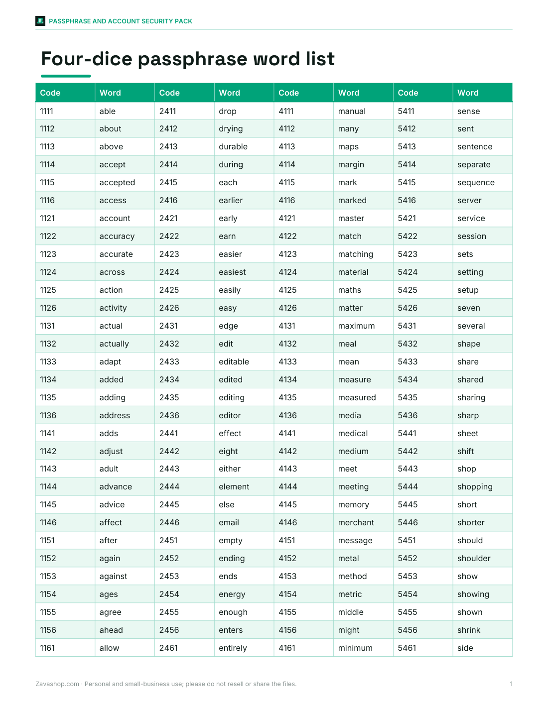 Preview of the first page of Dice word list (PDF)